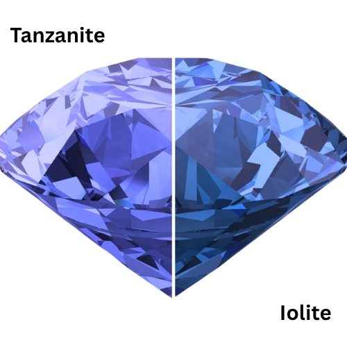 Split image of a gemstone: the left side labeled "Tanzanite" is a vibrant purple-blue, and the right side labeled "Iolite" is a muted blue-purple