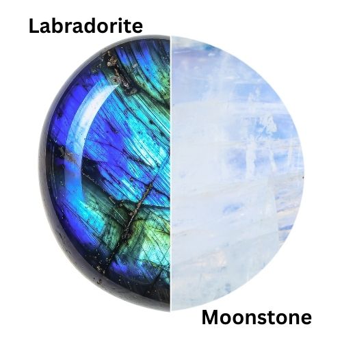 Split image of a labradorite and a moonstone. Left: vibrant blue and green hues of labradorite. Right: soft, translucent white of moonstone. Labels included.