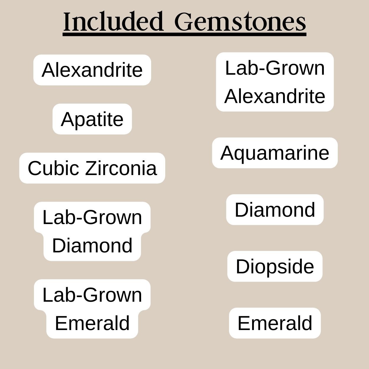 40 Faceted Gemstone Bench Guide Cheat Sheets - Image 2
