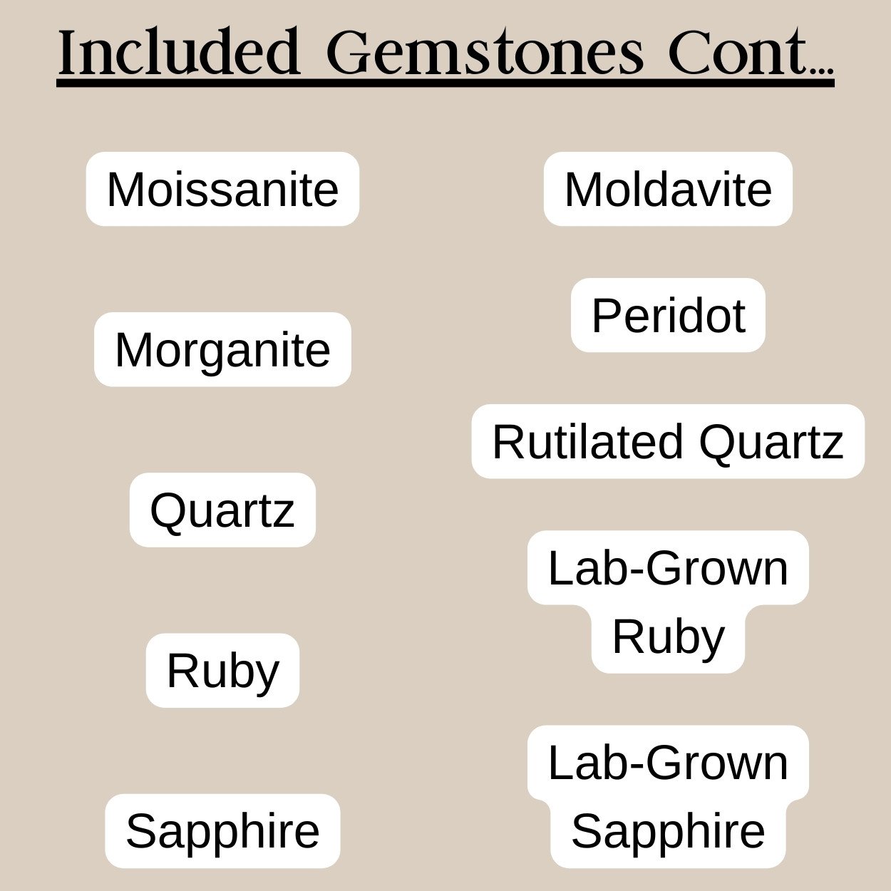 40 Faceted Gemstone Bench Guide Cheat Sheets - Image 4